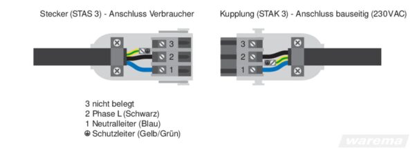 EWFS Dimmer Licht Plan