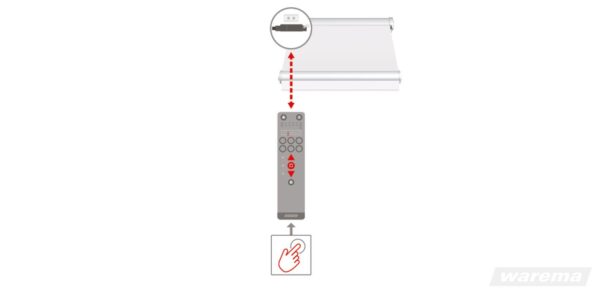 Paket für Terrassen-Markisen mit einem Ausfall von 1,5 bis 4 m, Bedienung durch Handsender comfort