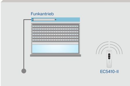 Centronic EasyControl EC5410-II 10-Kanal-Handsender