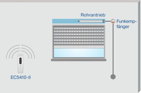 Centronic EasyControl EC5410-II 10-Kanal-Handsender